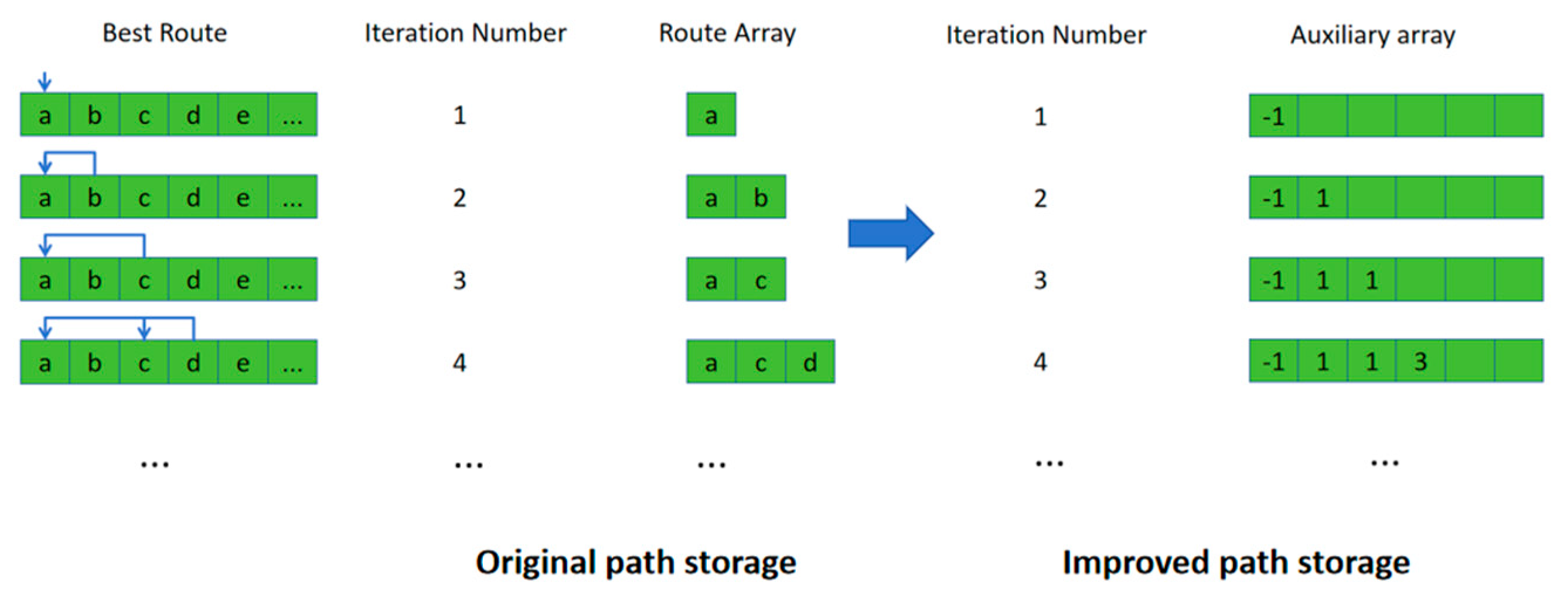 Preprints 161708 g011