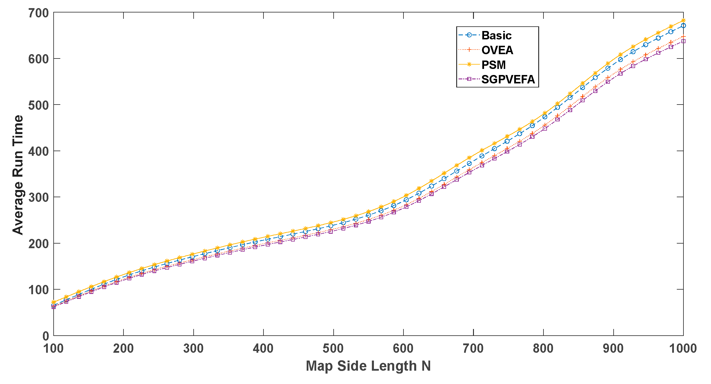 Preprints 161708 g014