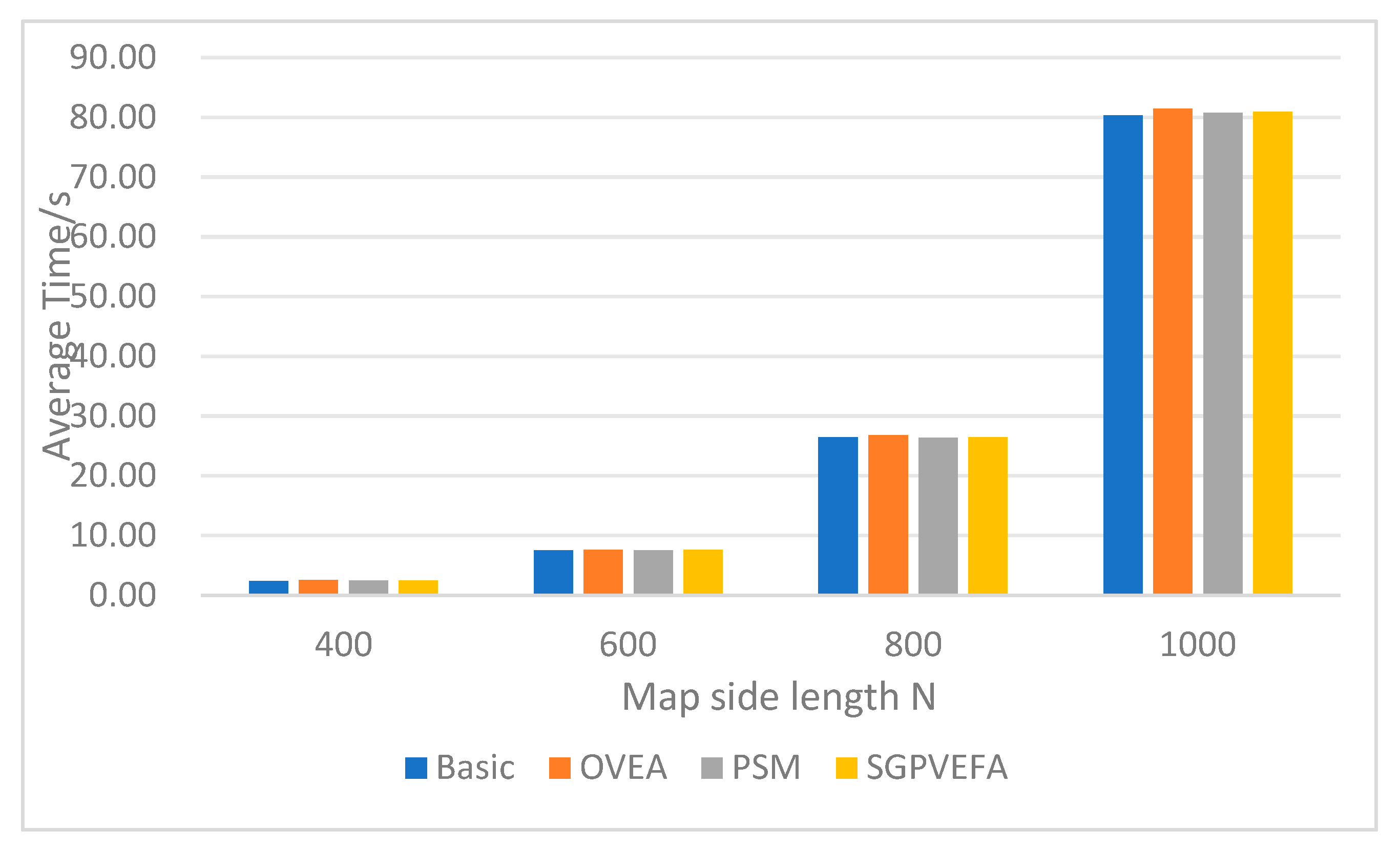 Preprints 161708 g015