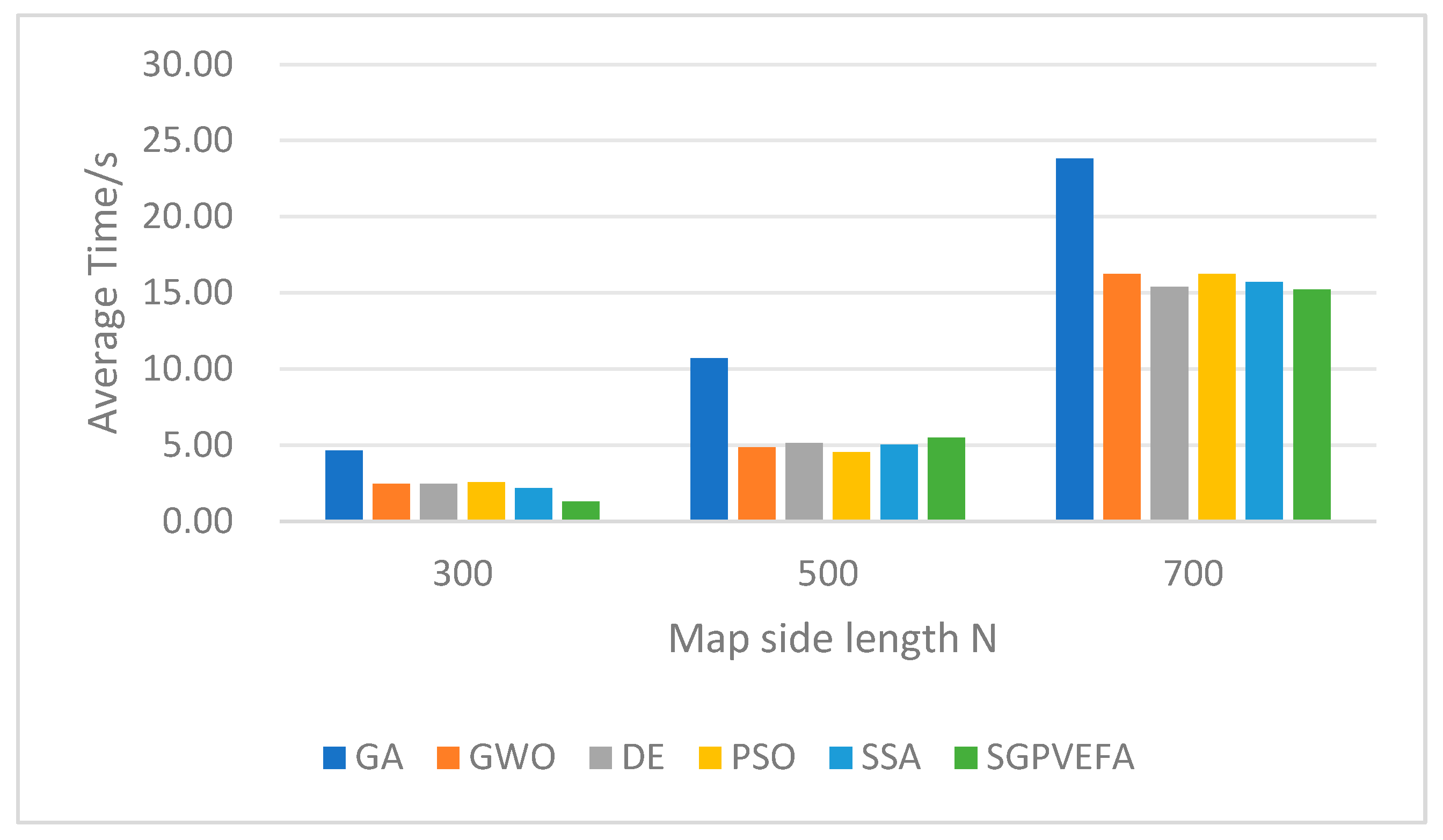 Preprints 161708 g017
