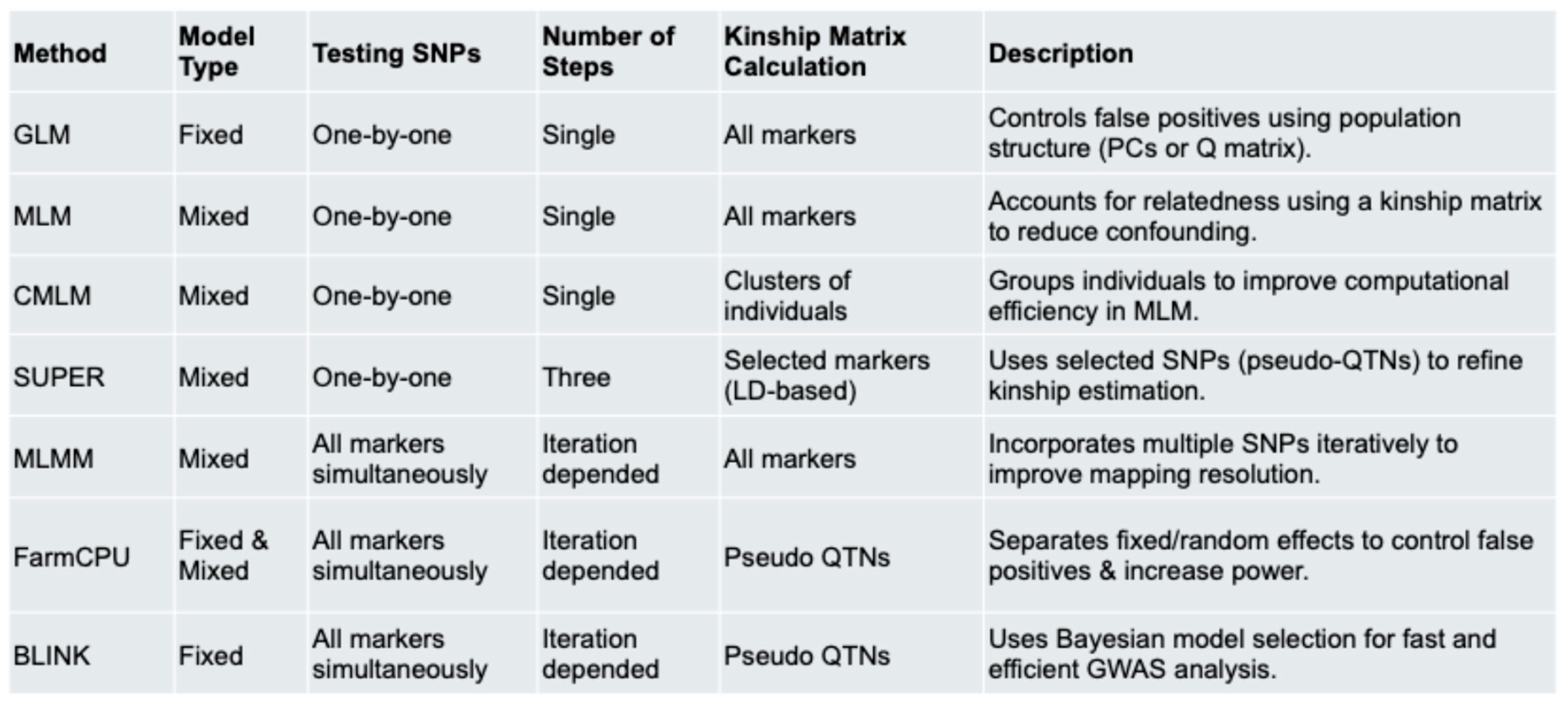 Preprints 154148 i001