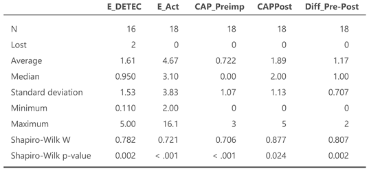 Preprints 151941 i001