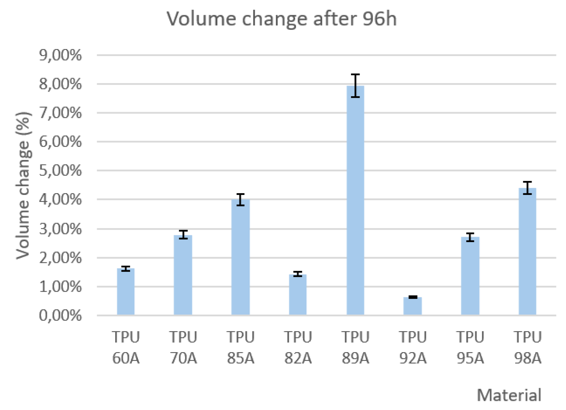 Preprints 208748 g004
