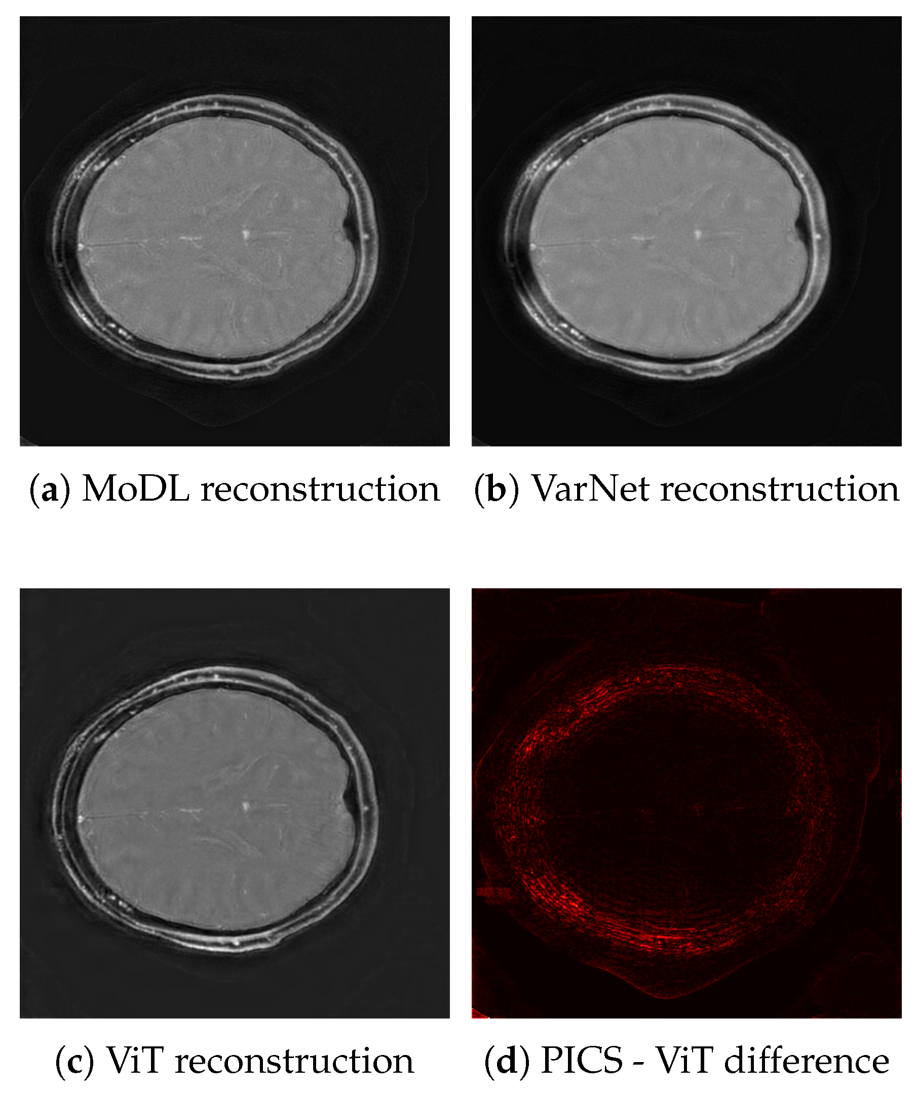 Preprints 148317 g004