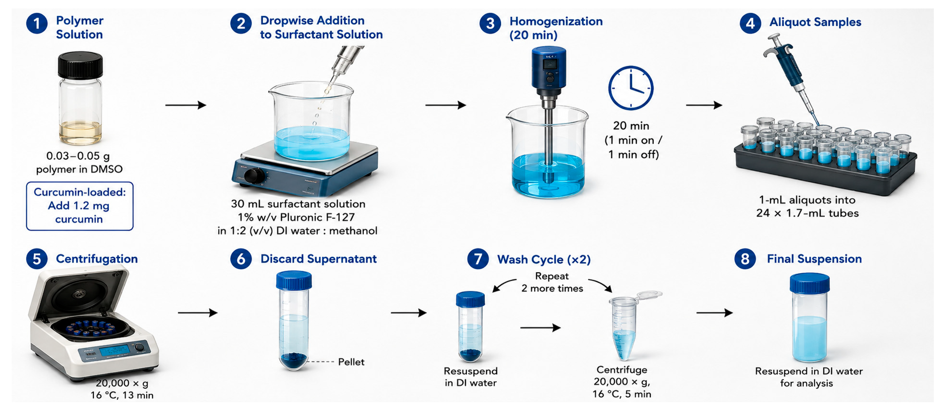 Preprints 230900 g001 Preprints 230900 g001