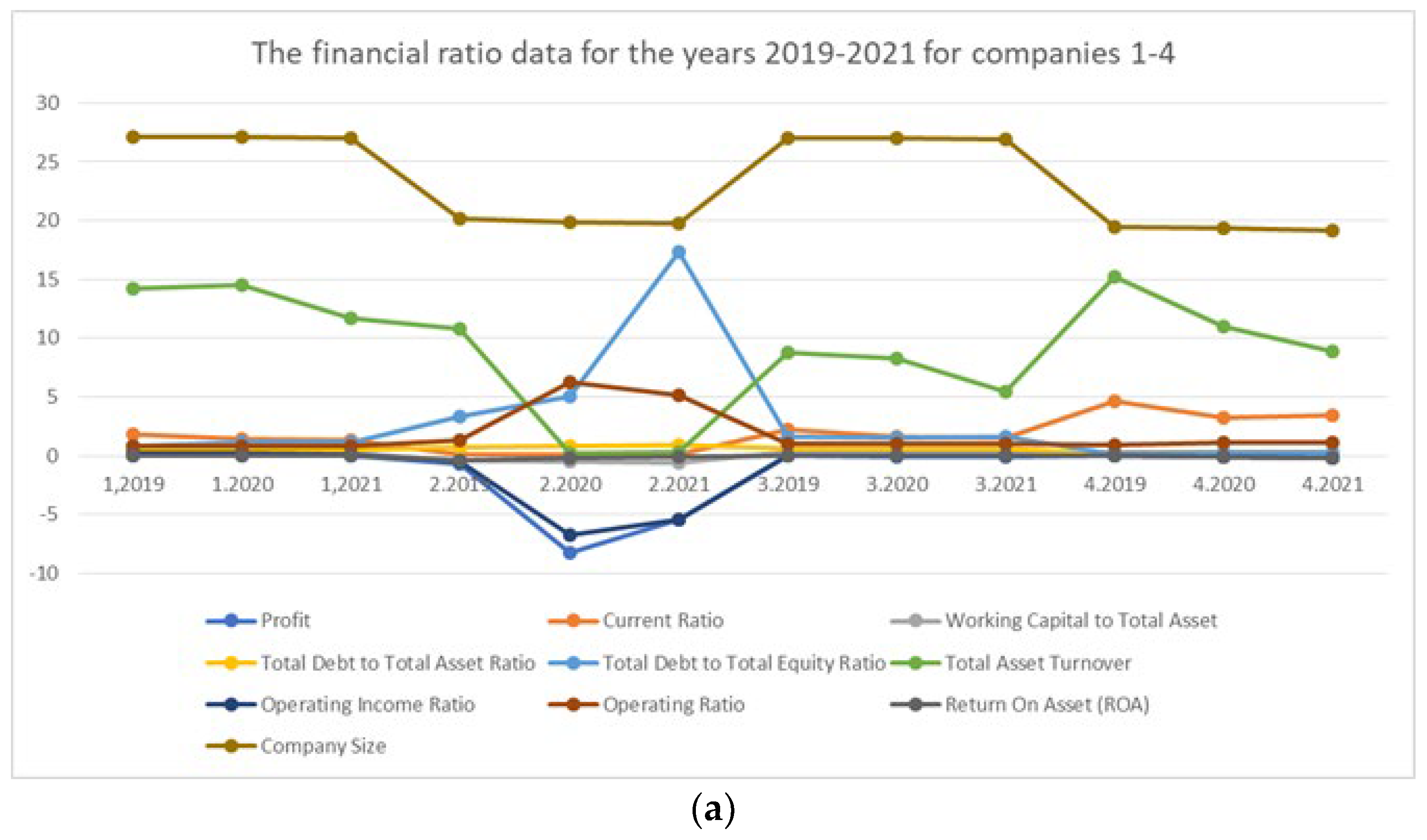 Preprints 108859 g002a