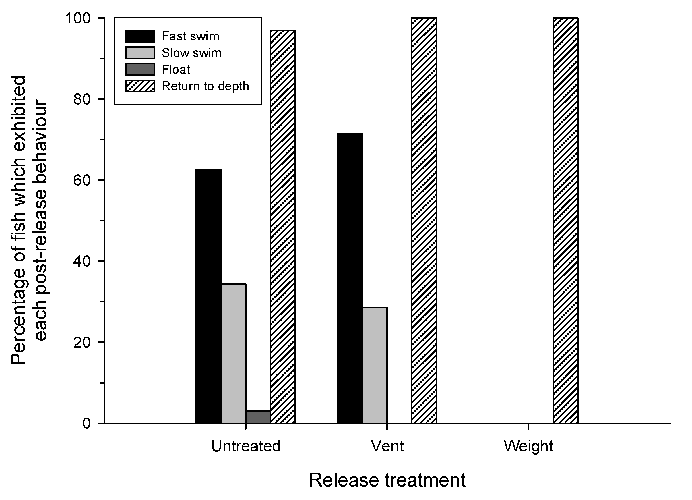 Preprints 181530 g004