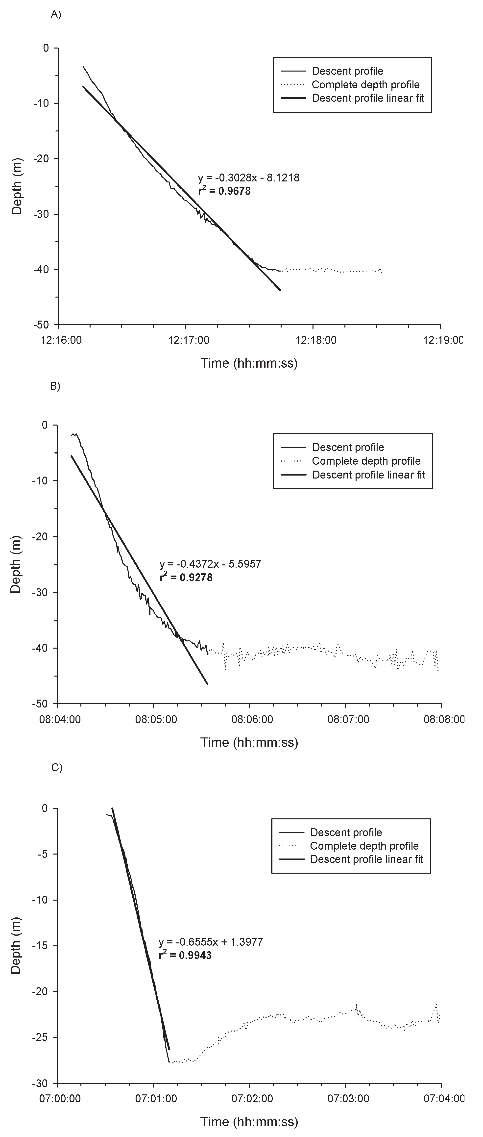 Preprints 181530 g005