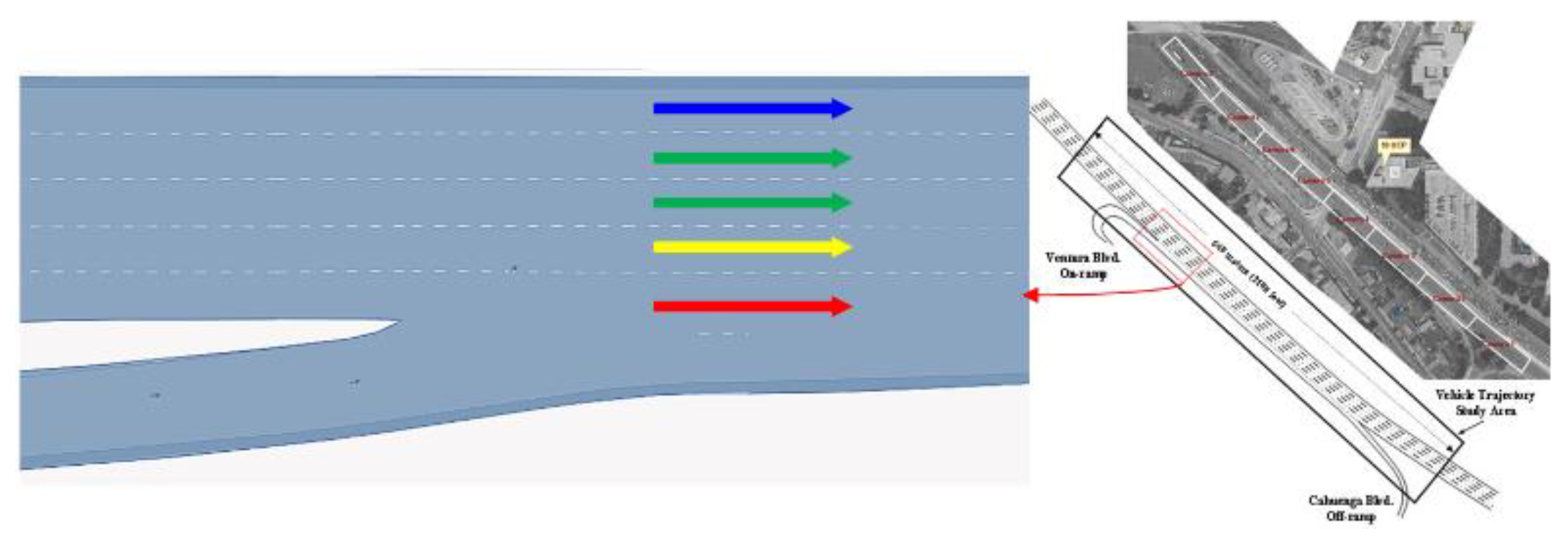 Preprints 145659 g007