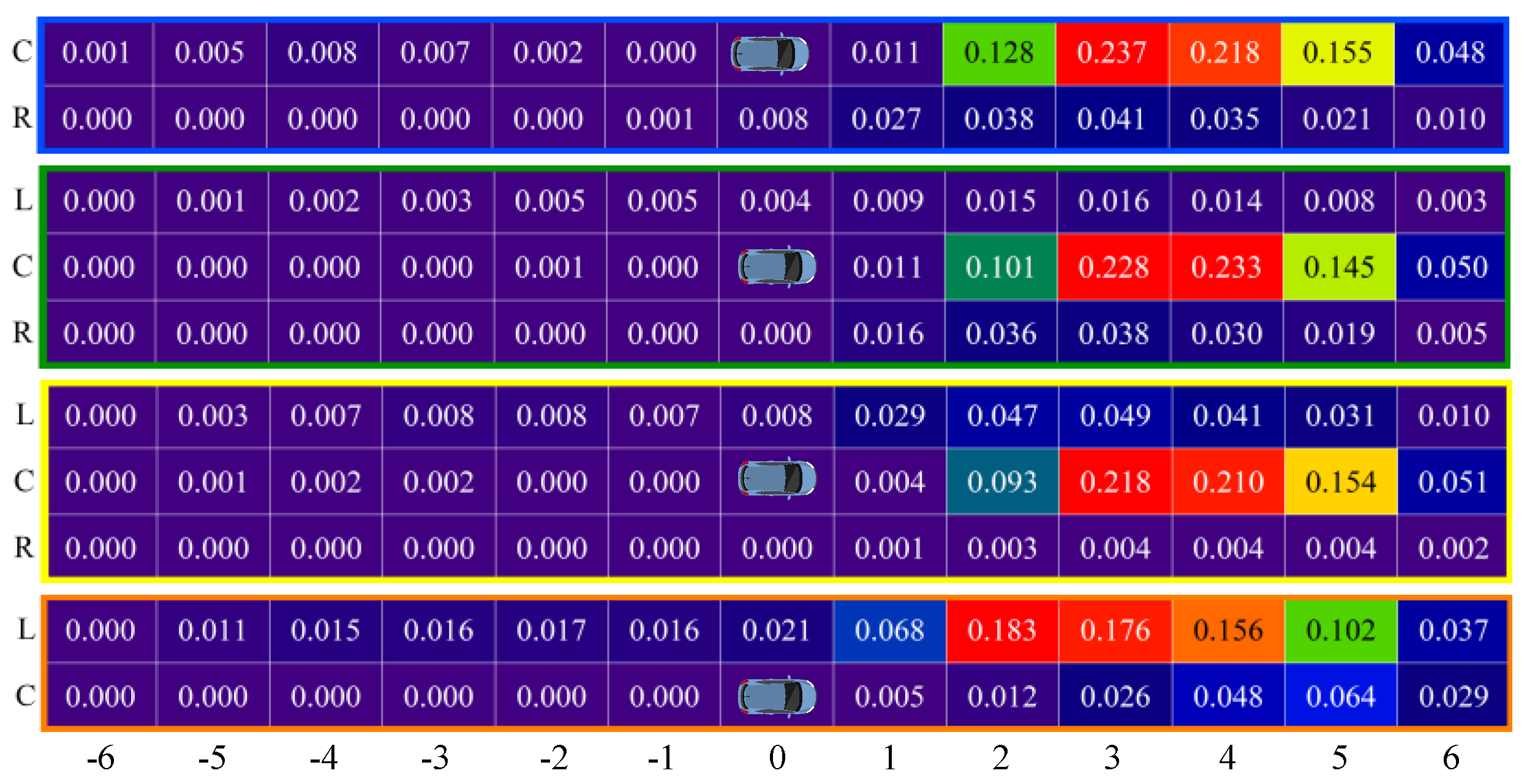 Preprints 145659 g008