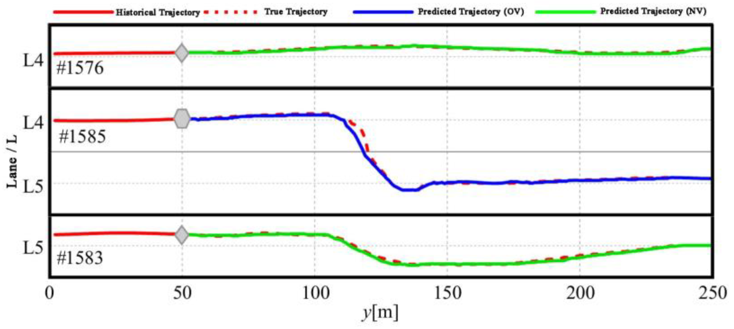 Preprints 145659 g014