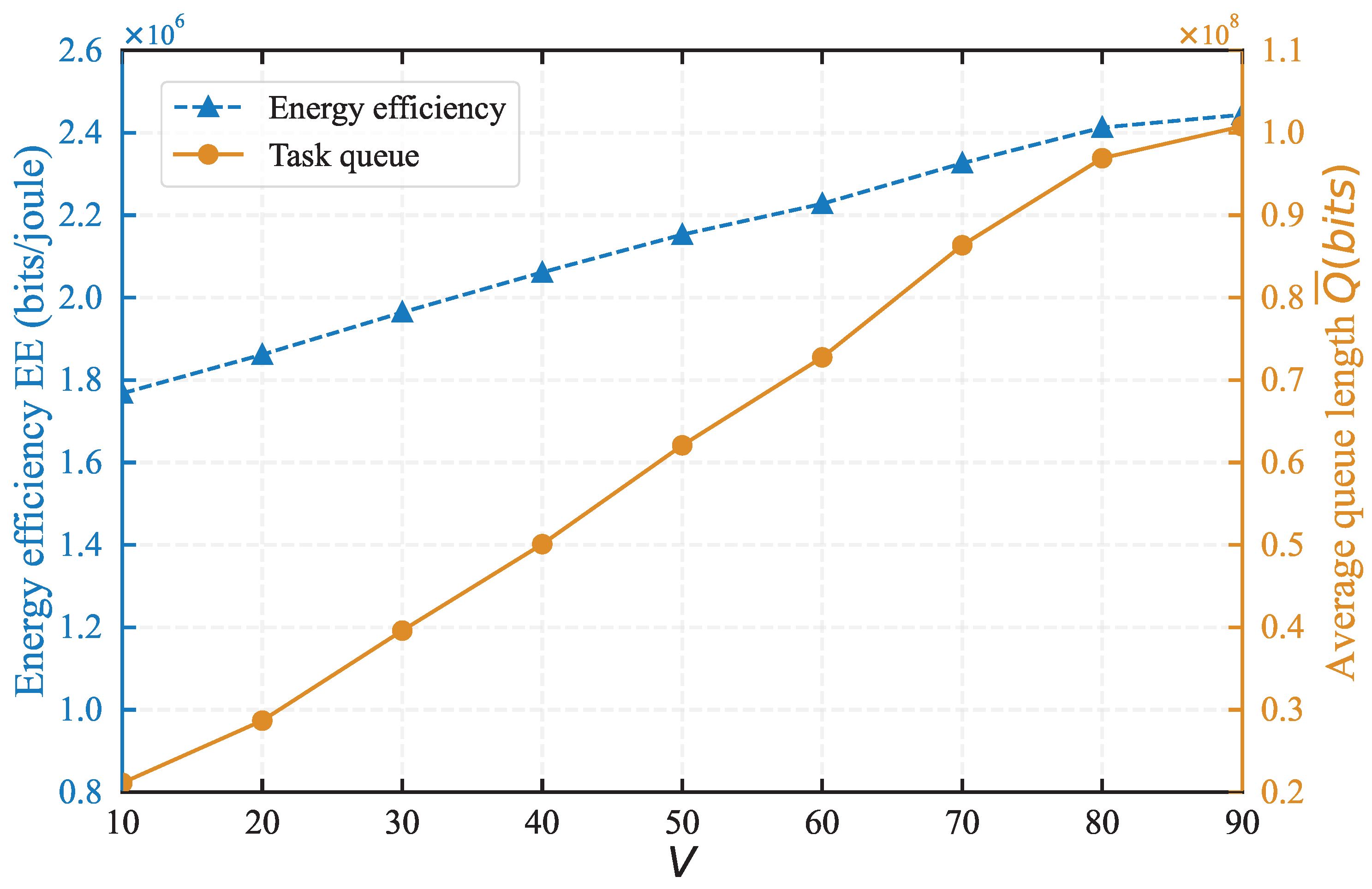 Preprints 115335 g007