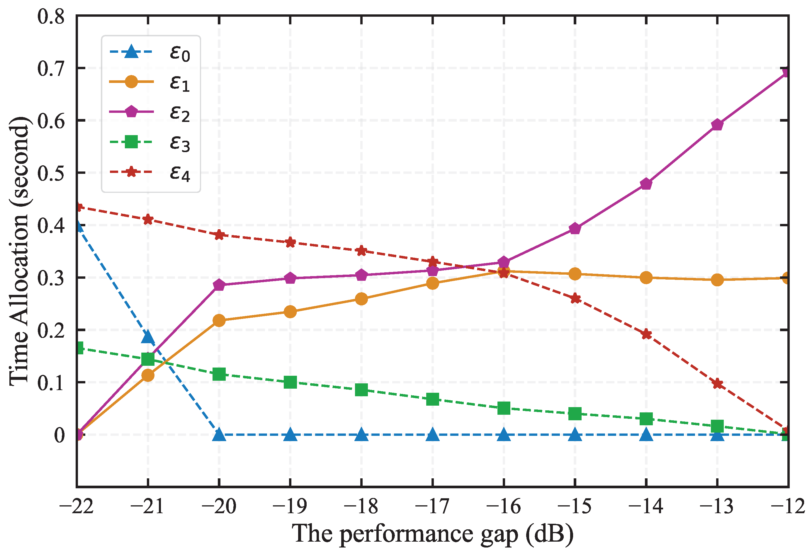 Preprints 115335 g008