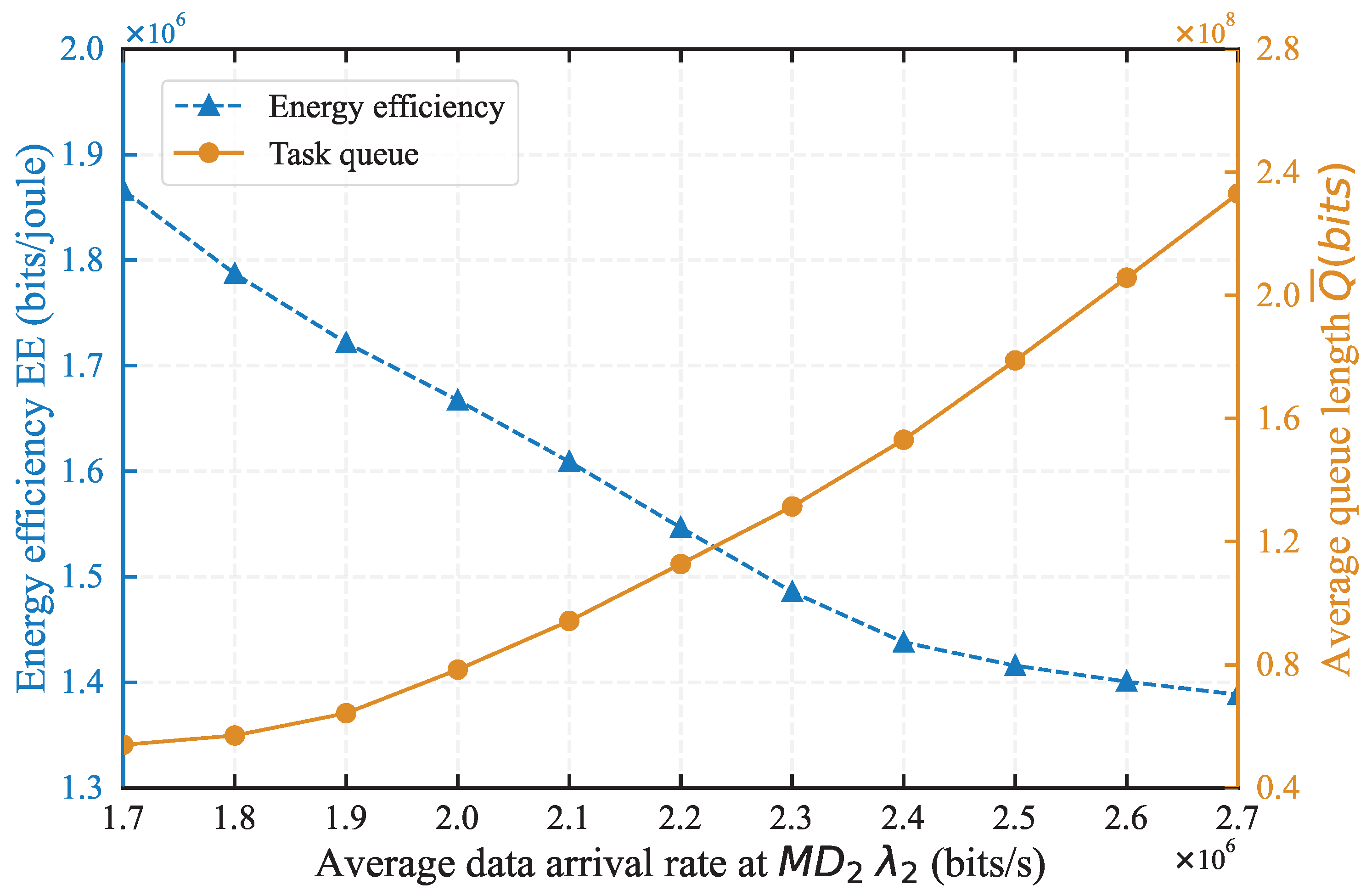 Preprints 115335 g010