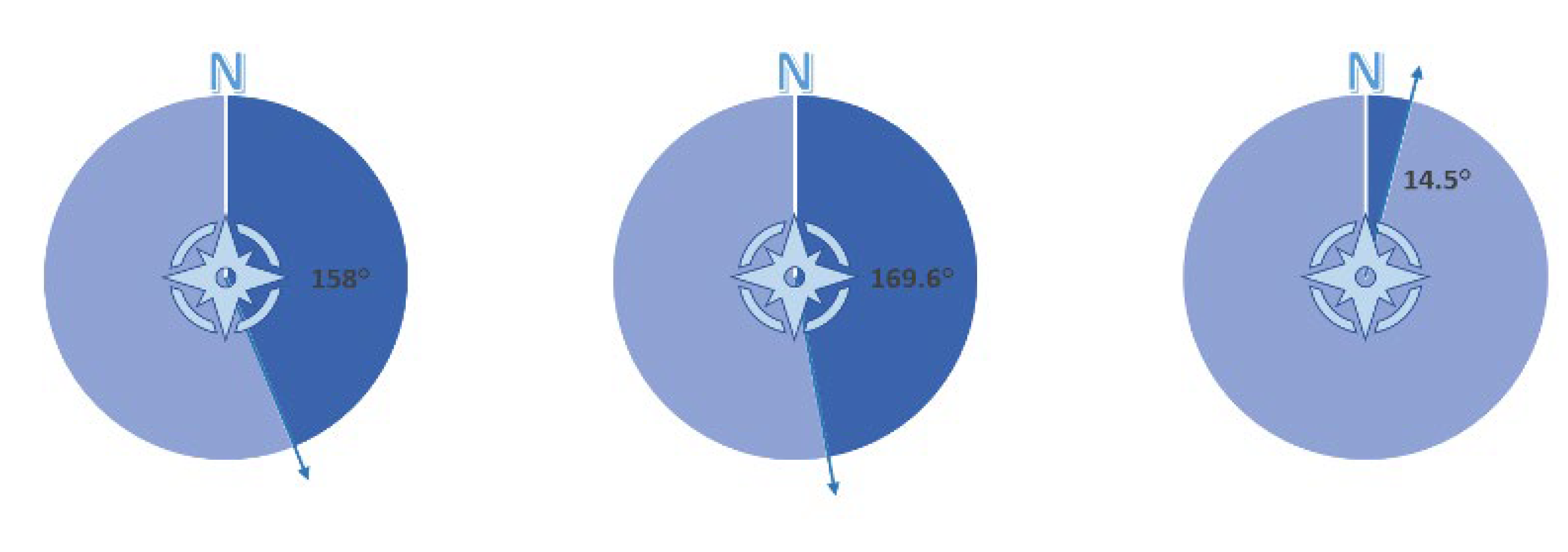 Preprints 146625 g002