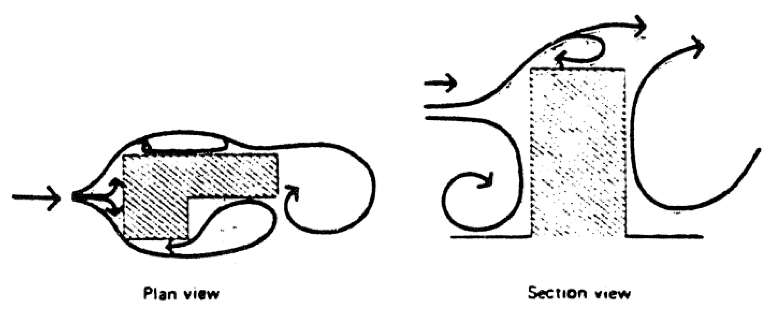 Preprints 146625 g003