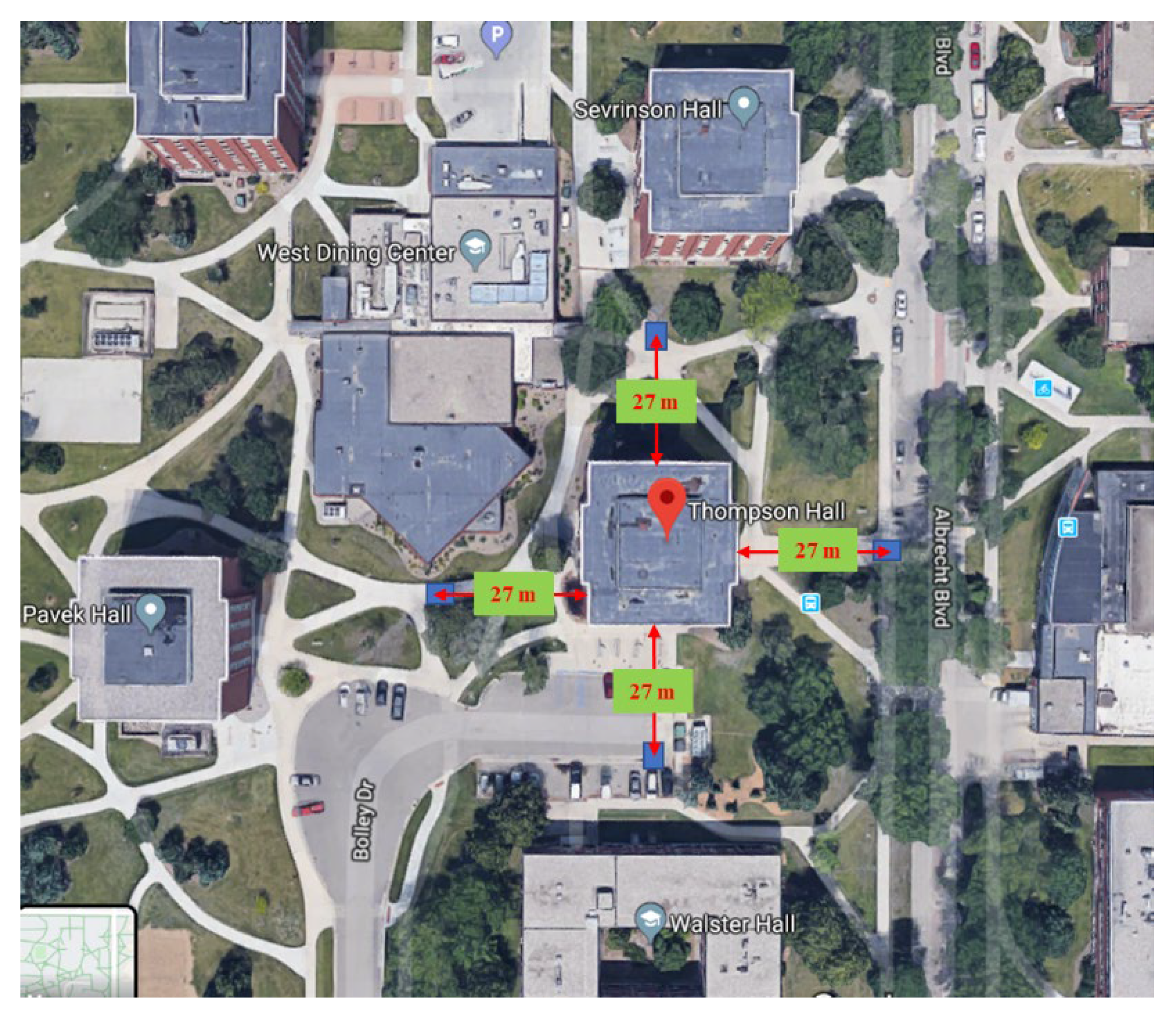 Preprints 146625 g004