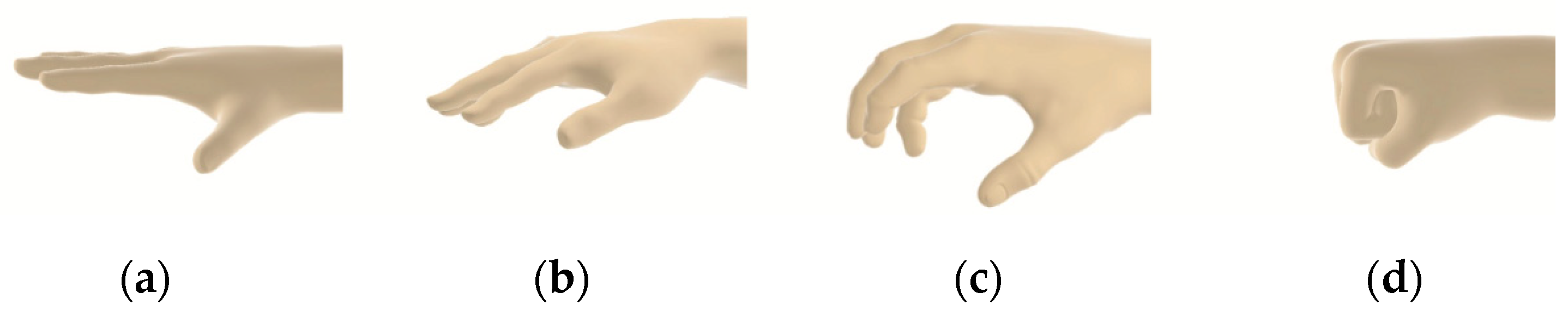 Preprints 153358 g004