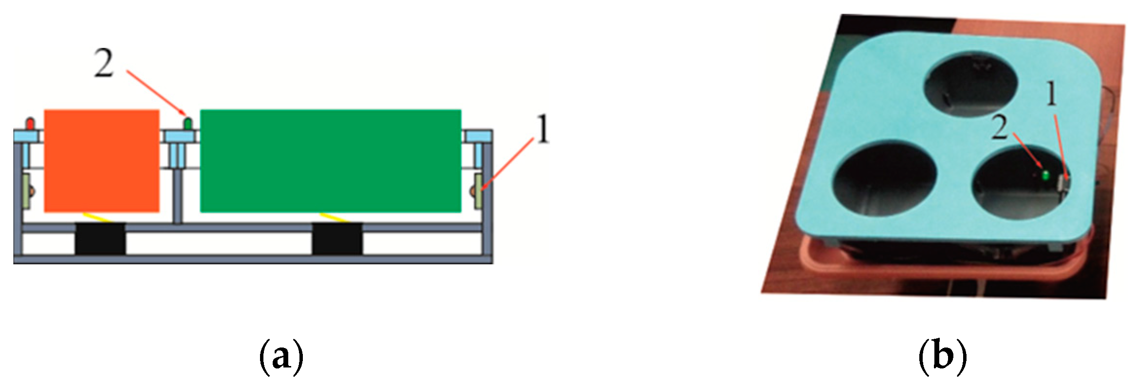 Preprints 153358 g010