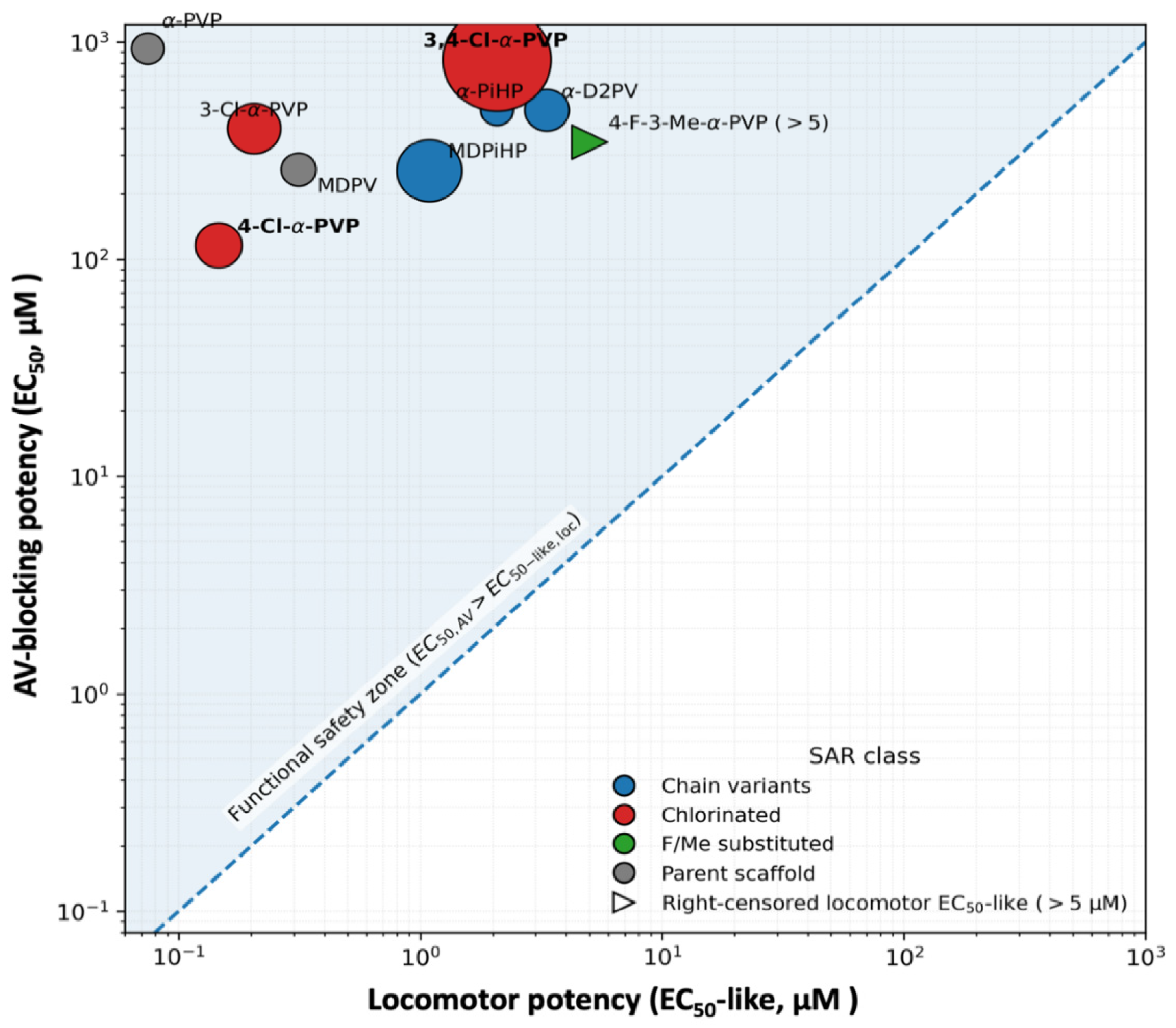 Preprints 200317 g004