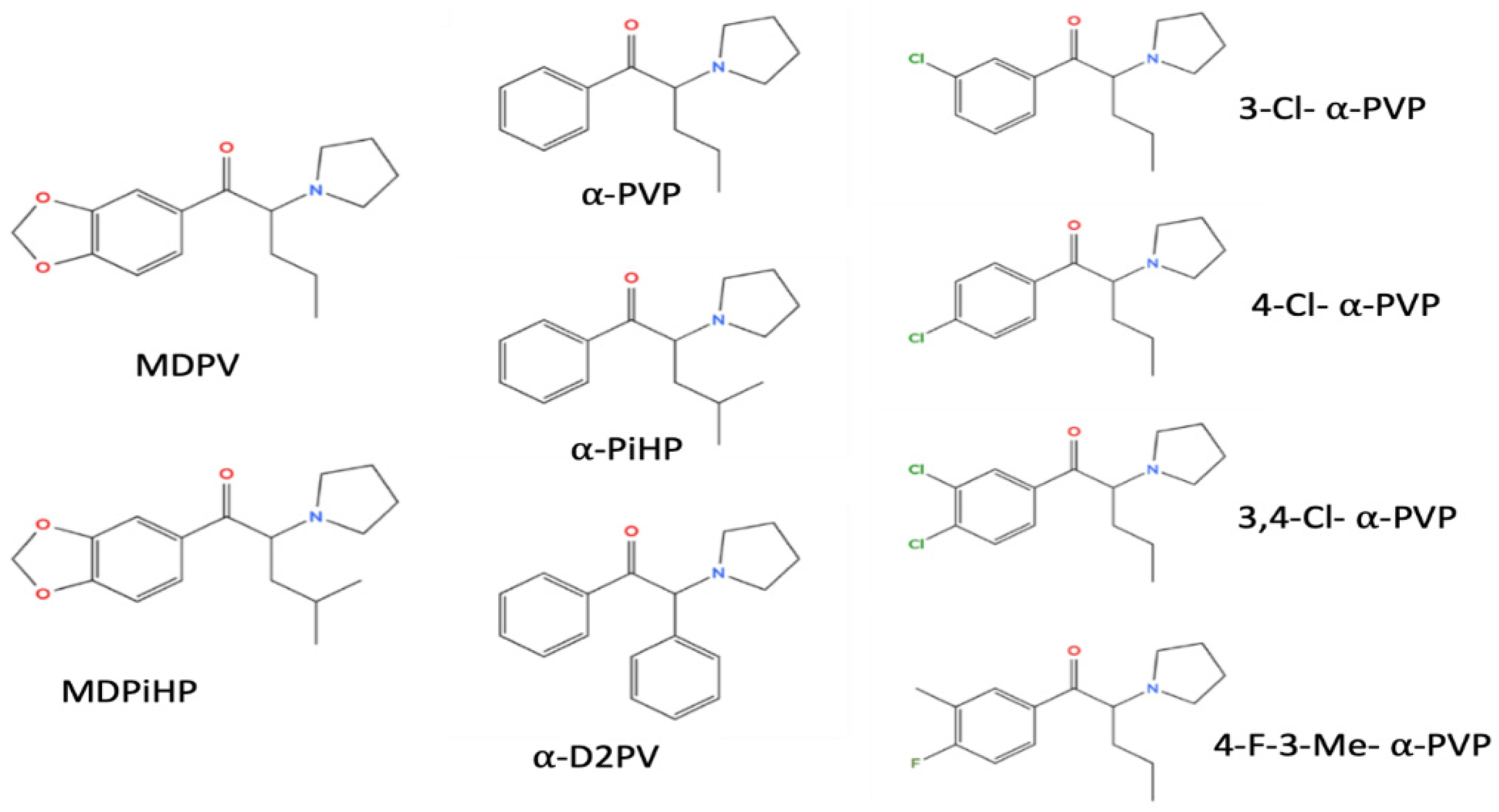 Preprints 200317 g006