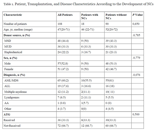 Preprints 200161 i001