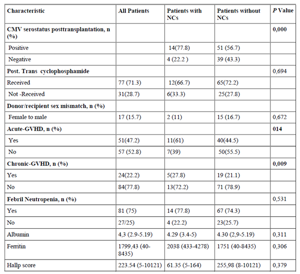 Preprints 200161 i002