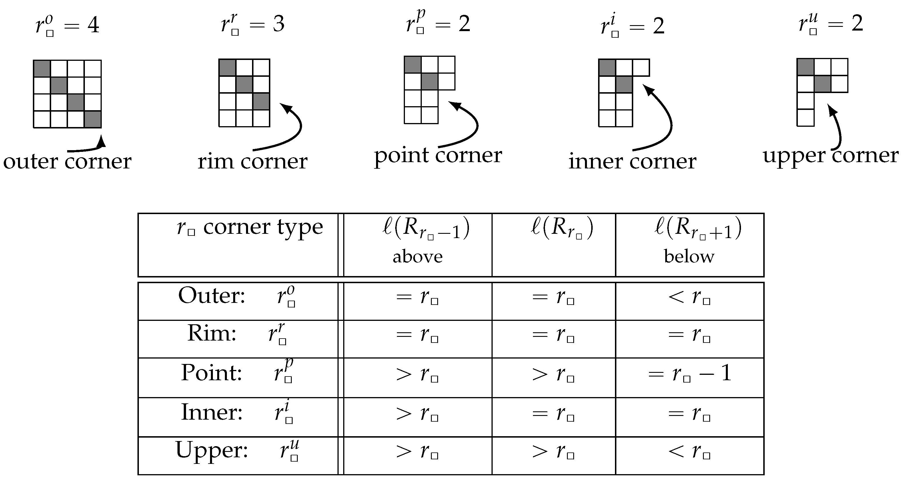Preprints 166766 g001