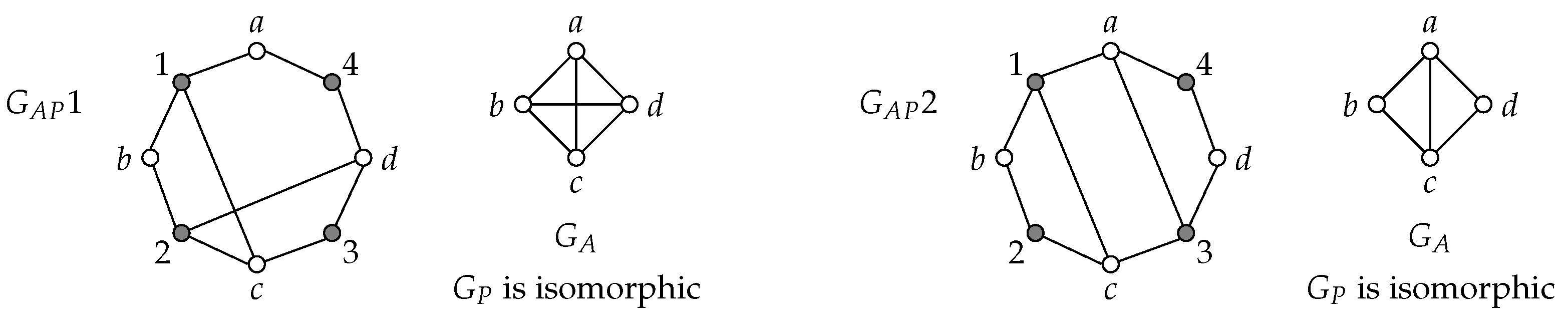 Preprints 166766 g005