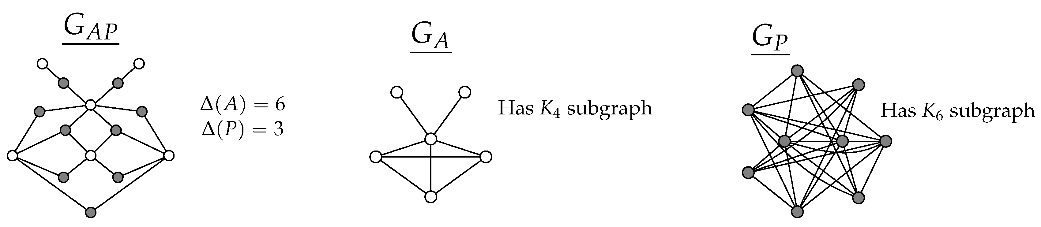 Preprints 166766 g006
