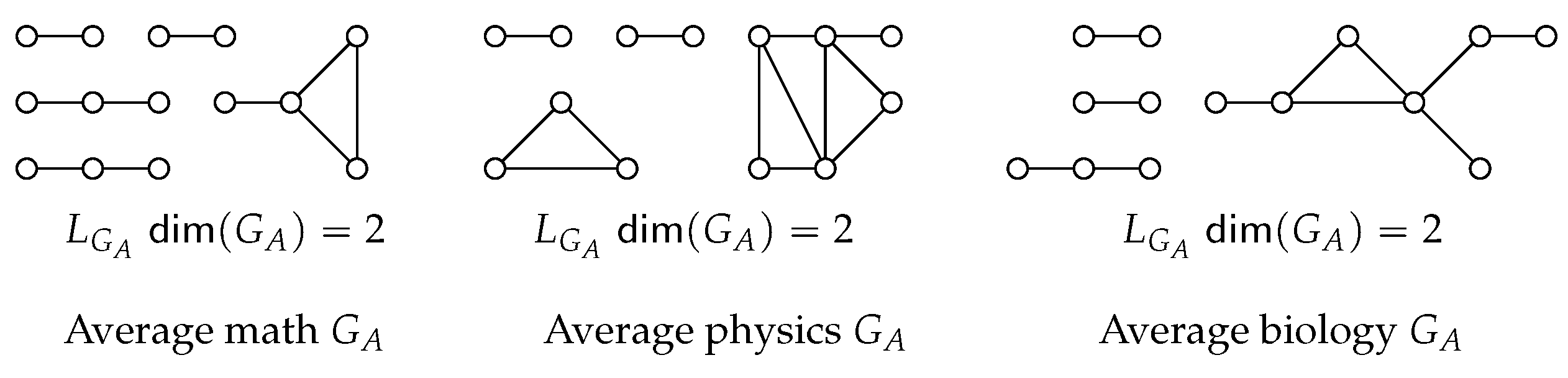 Preprints 166766 g007