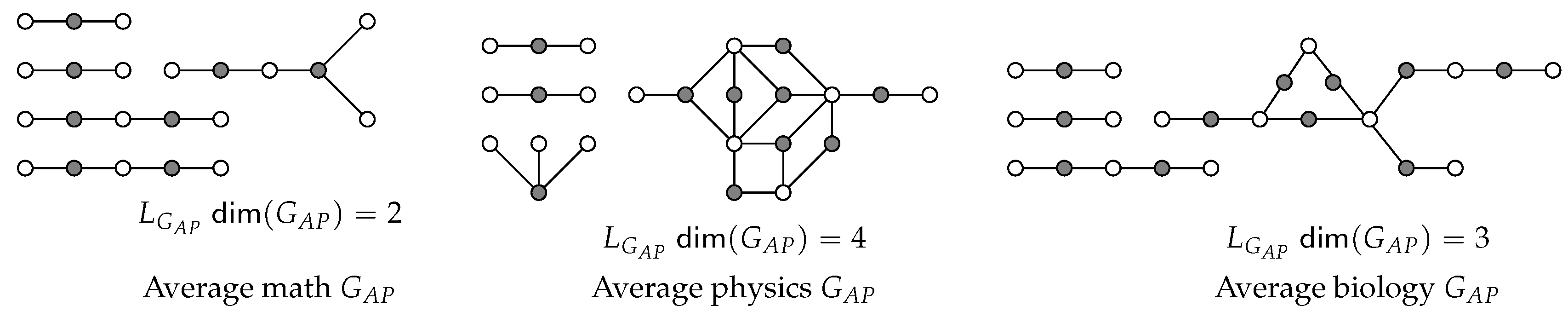 Preprints 166766 g008
