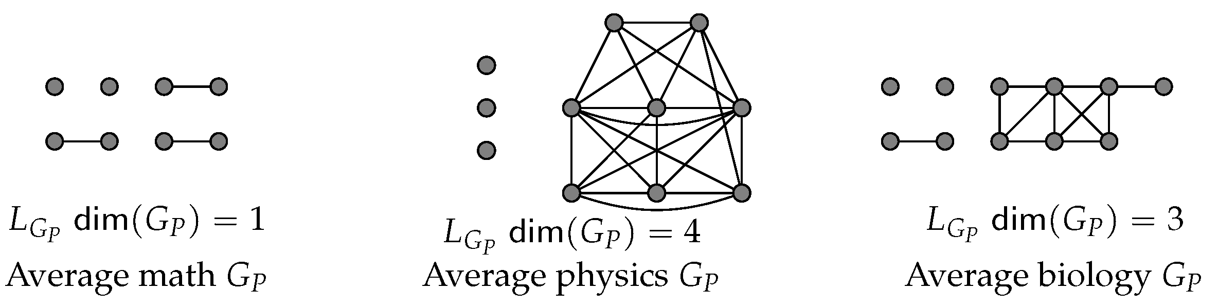 Preprints 166766 g009