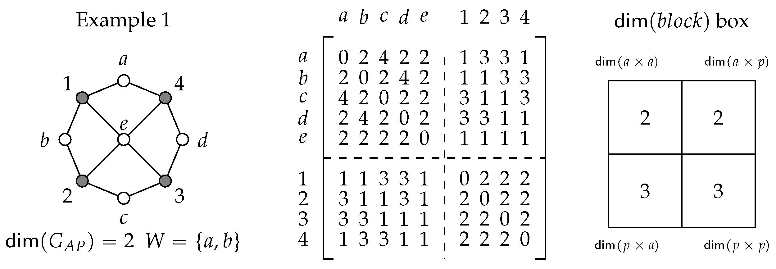 Preprints 166766 g012