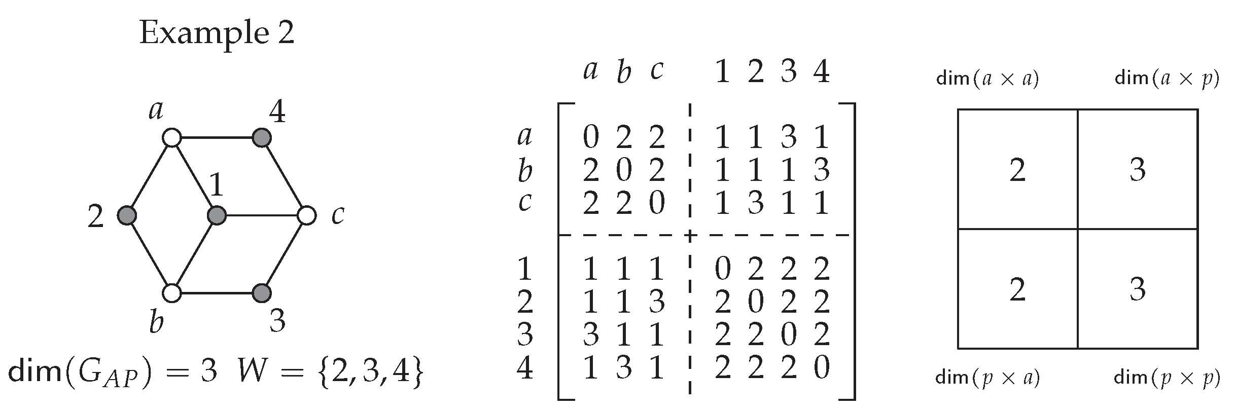 Preprints 166766 g013