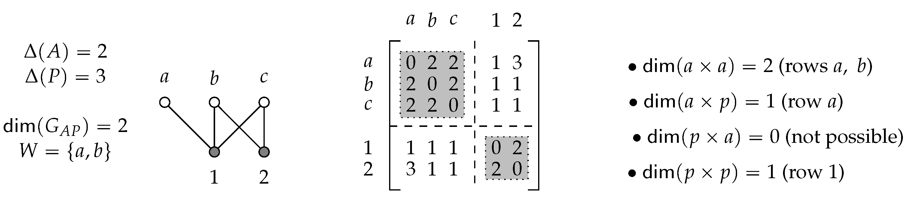 Preprints 166766 g016