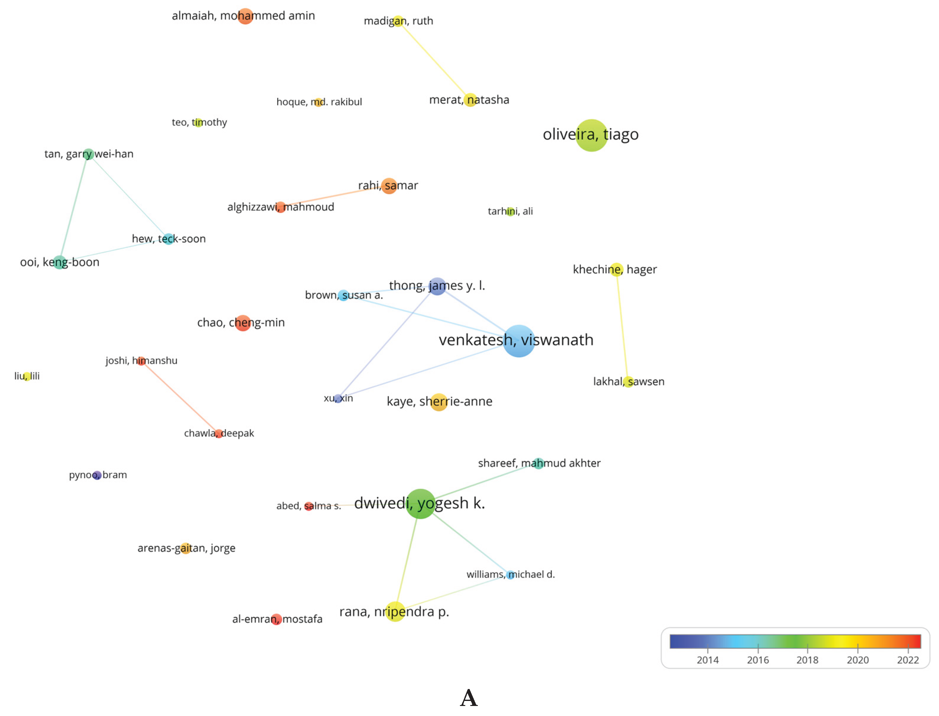 Preprints 178136 g008a