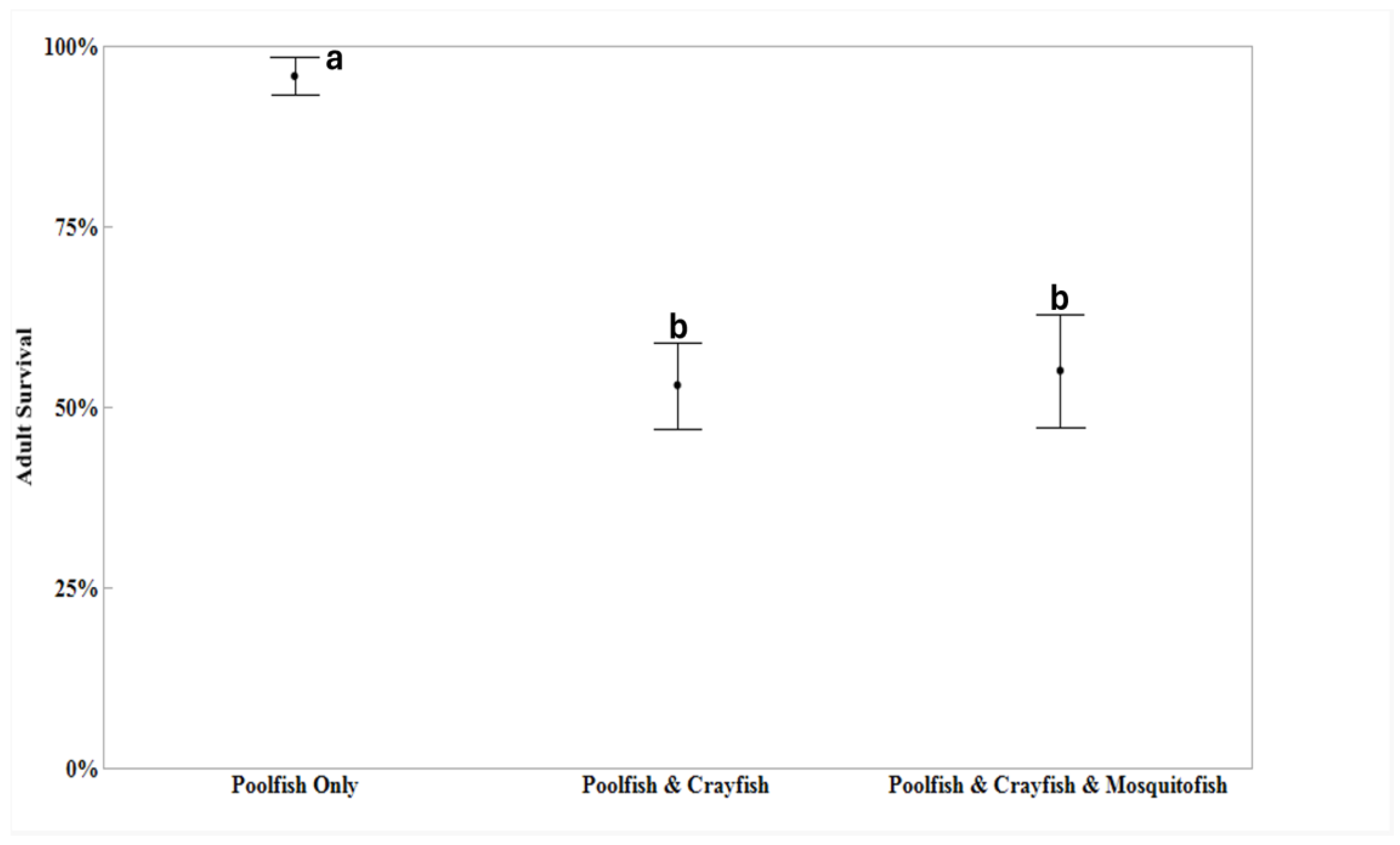 Preprints 145446 g001