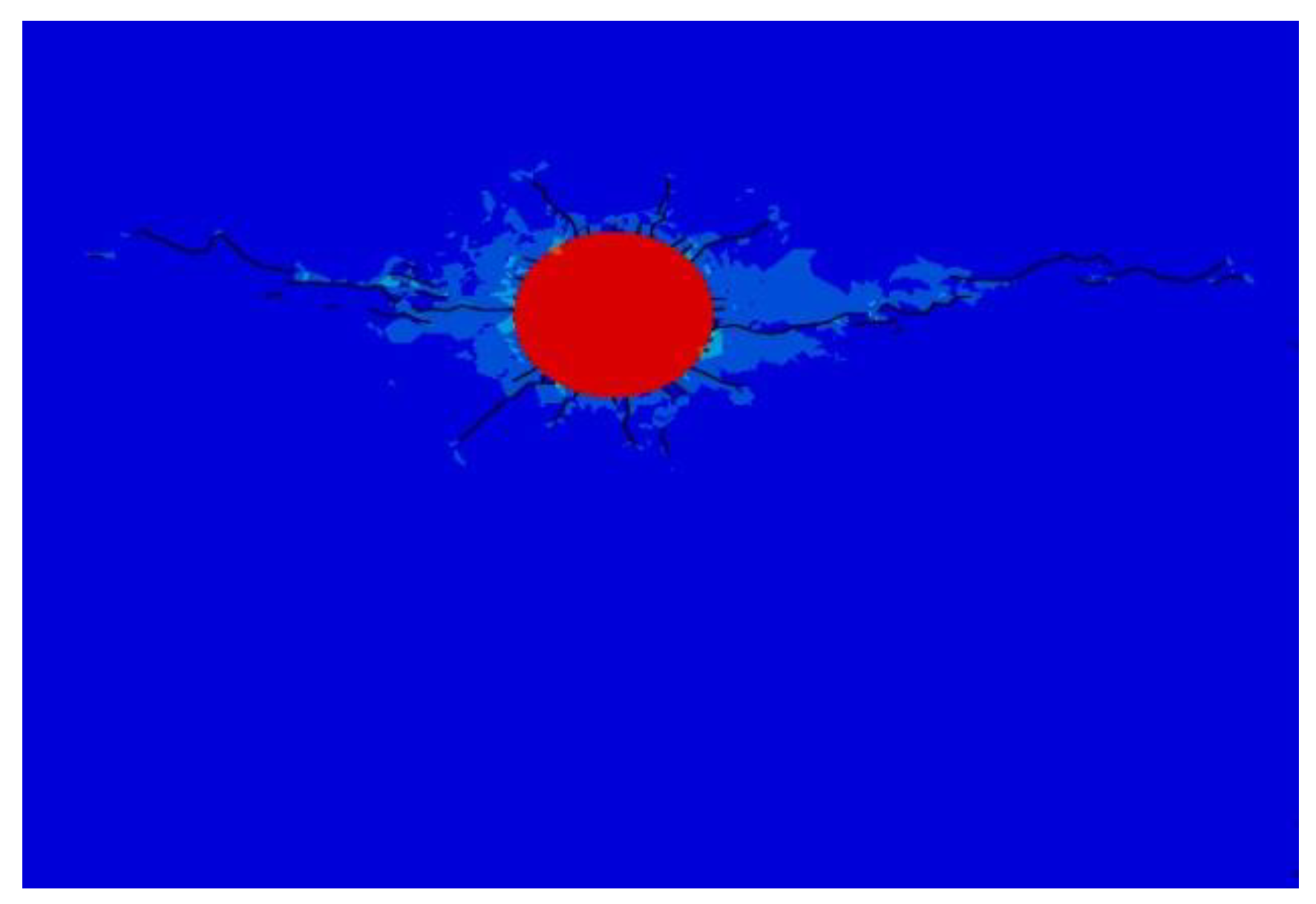 Preprints 141959 g007