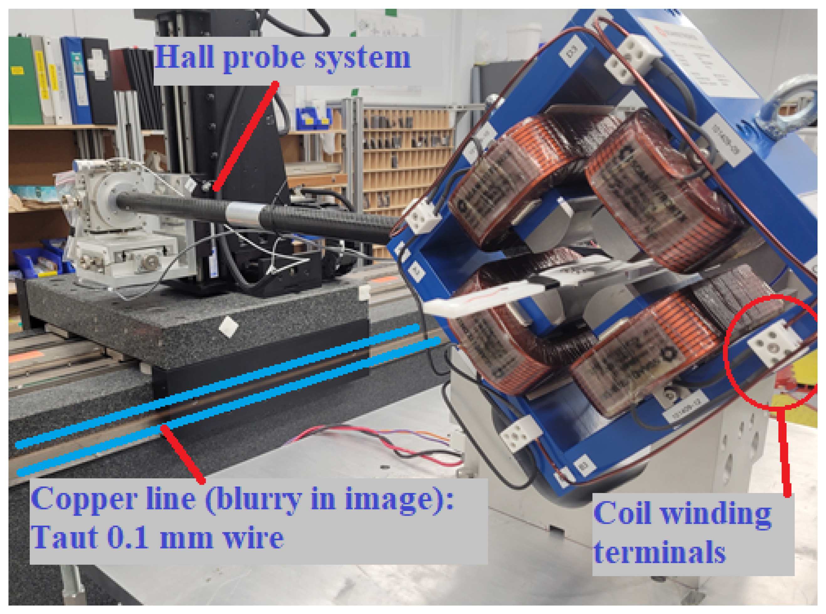 Preprints 193217 g002