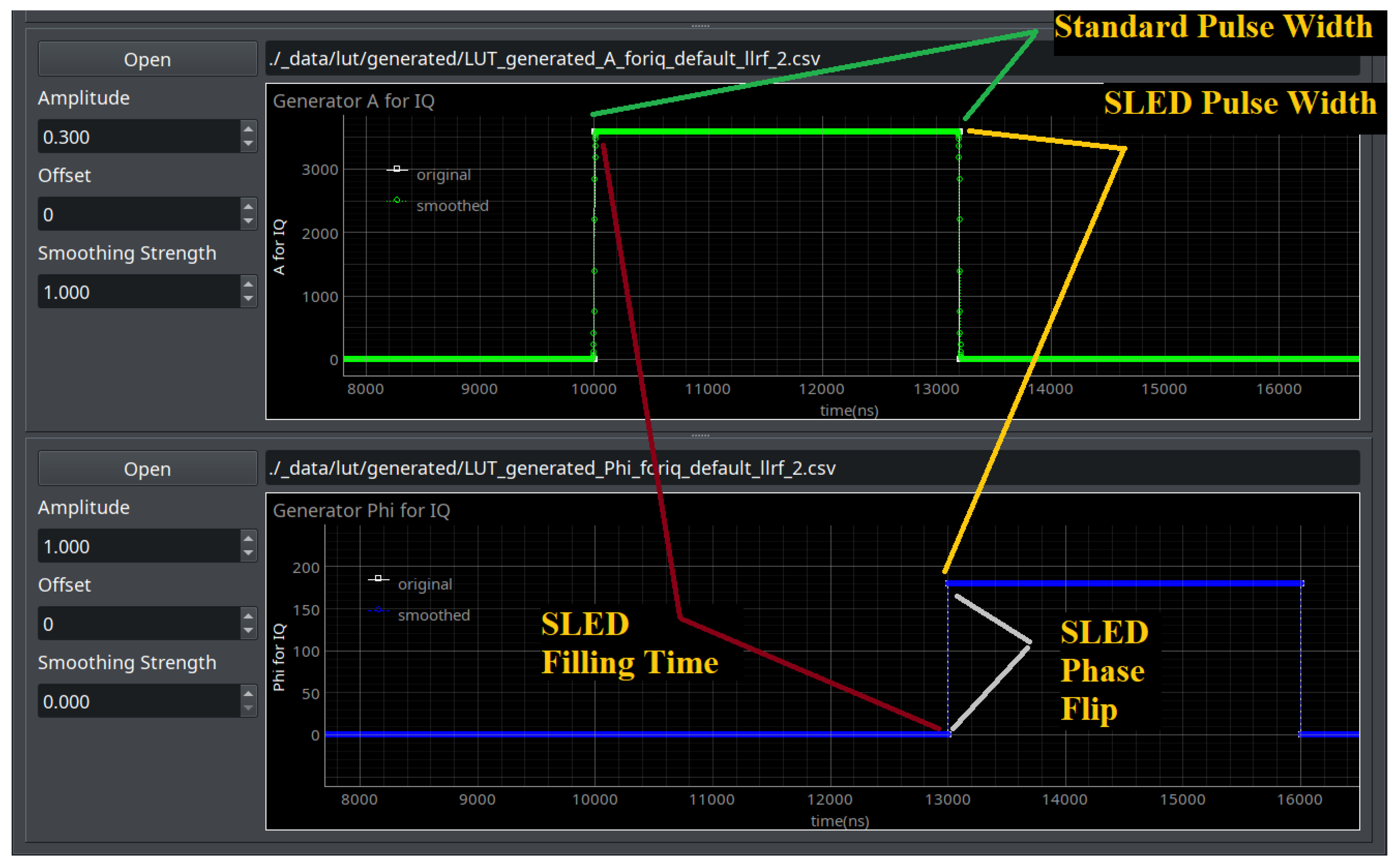 Preprints 193217 g003