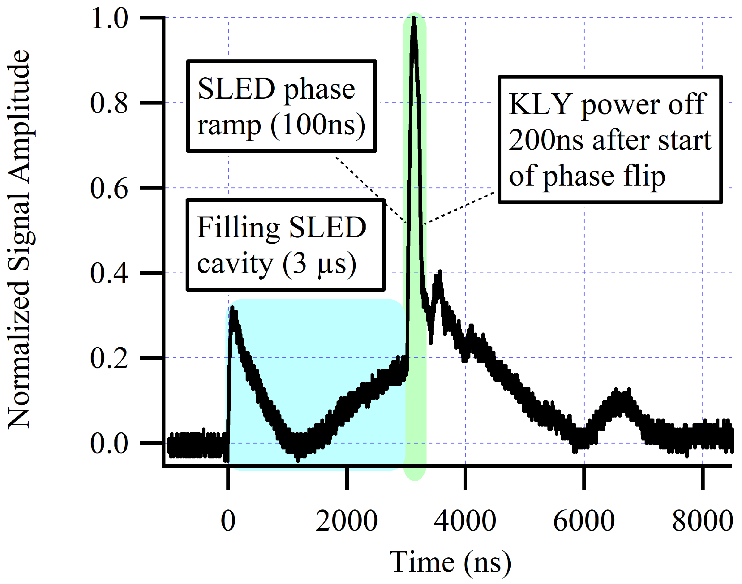 Preprints 193217 g004