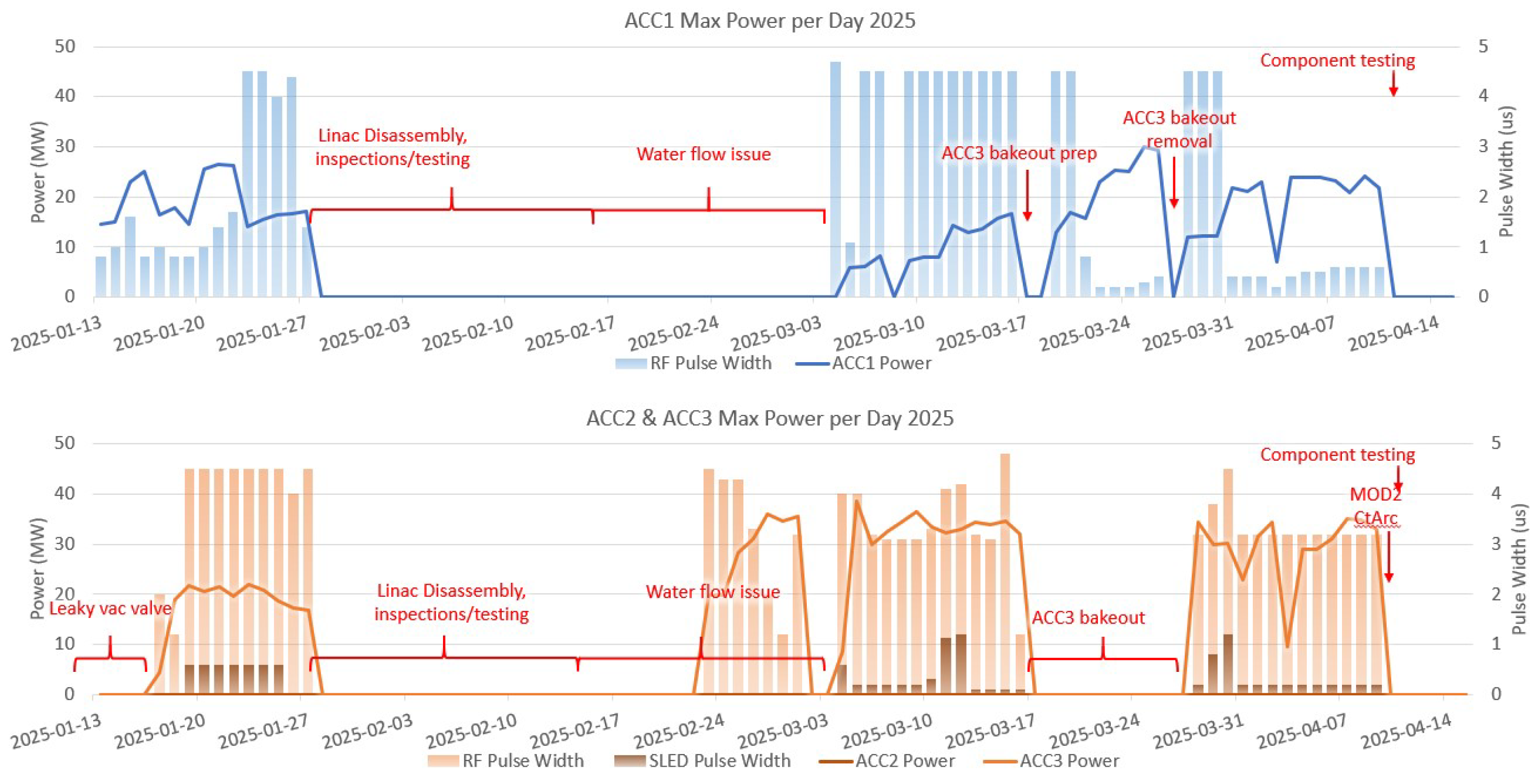 Preprints 193217 g010
