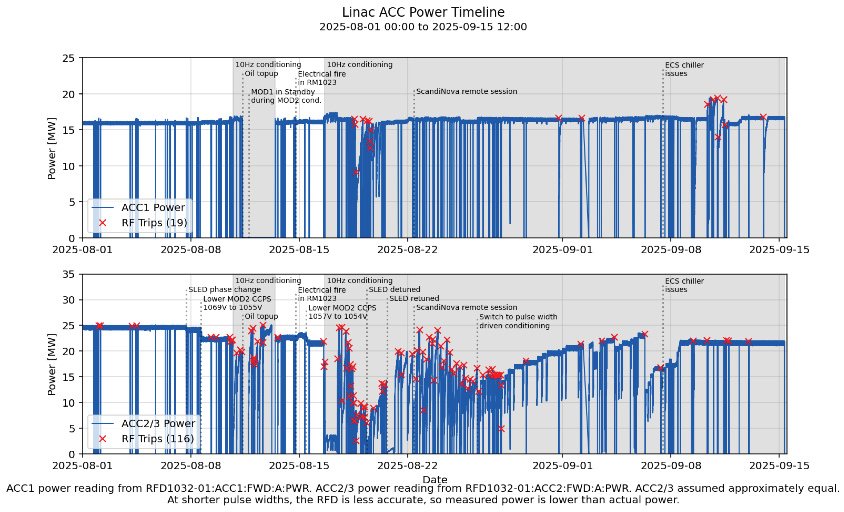 Preprints 193217 g012