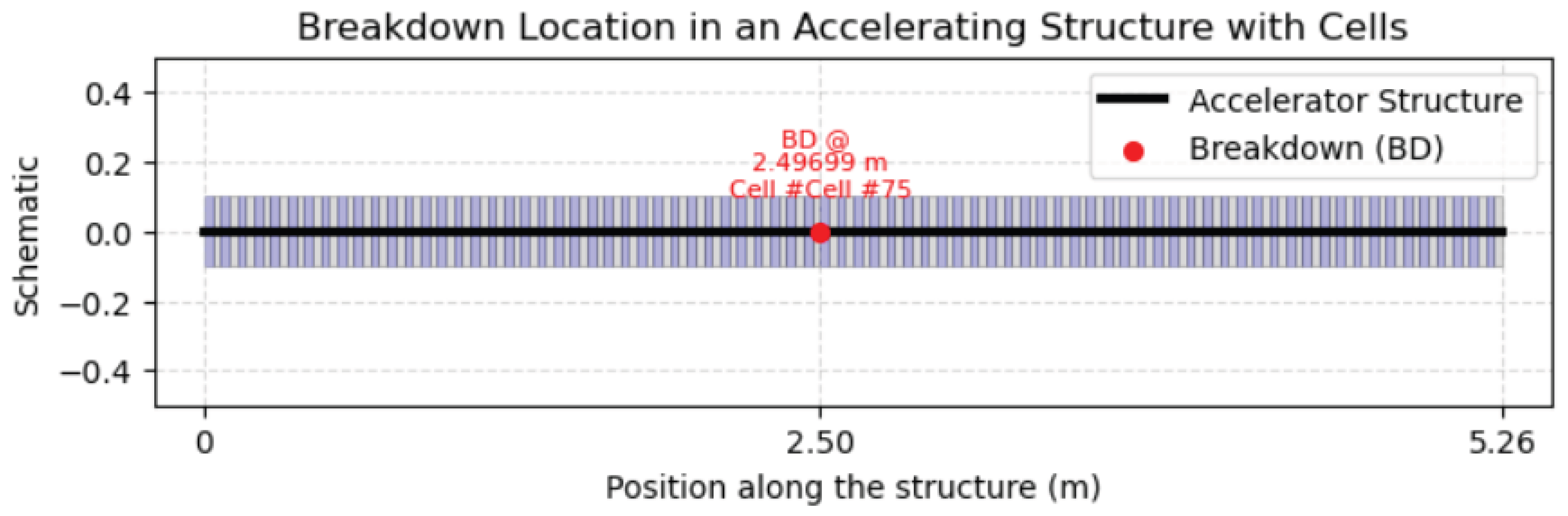 Preprints 193217 g015