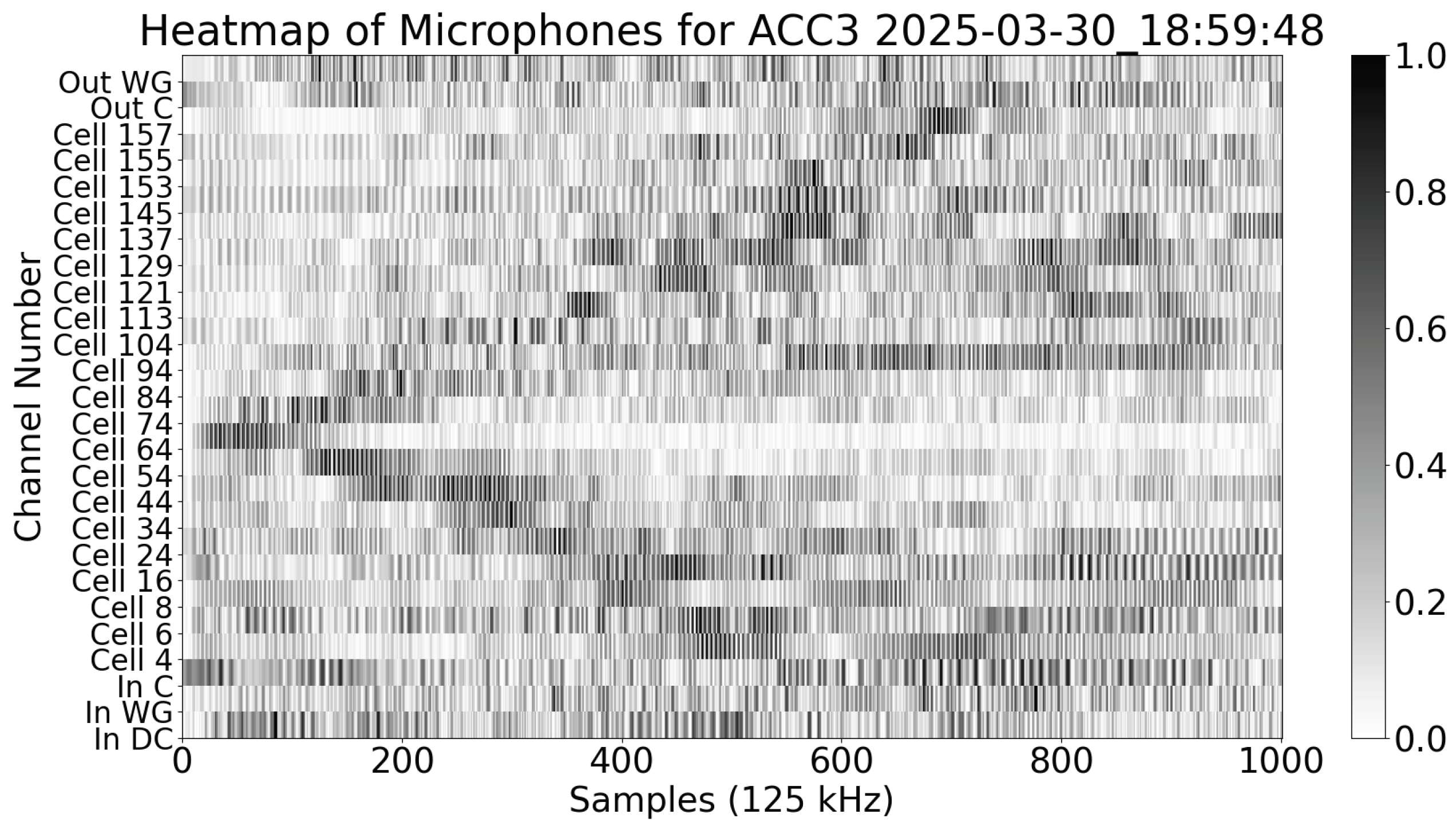 Preprints 193217 g018