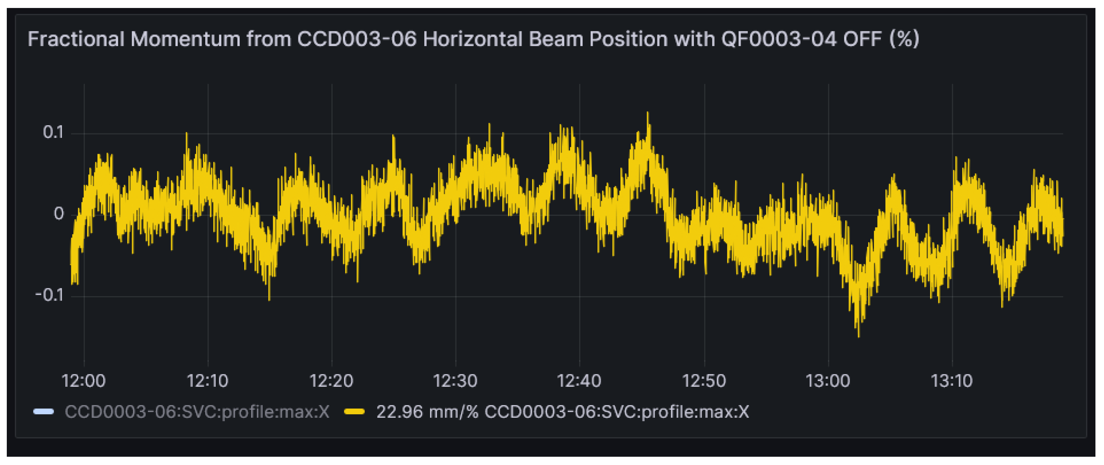 Preprints 193217 g025