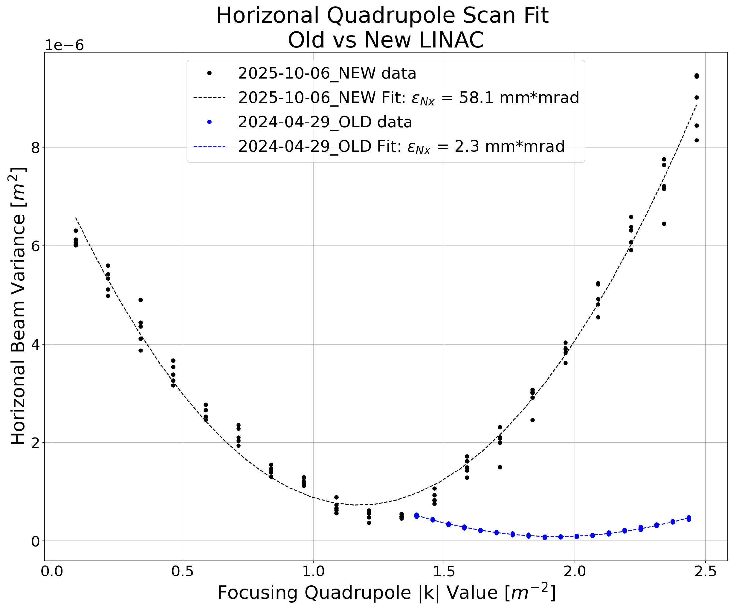 Preprints 193217 g026