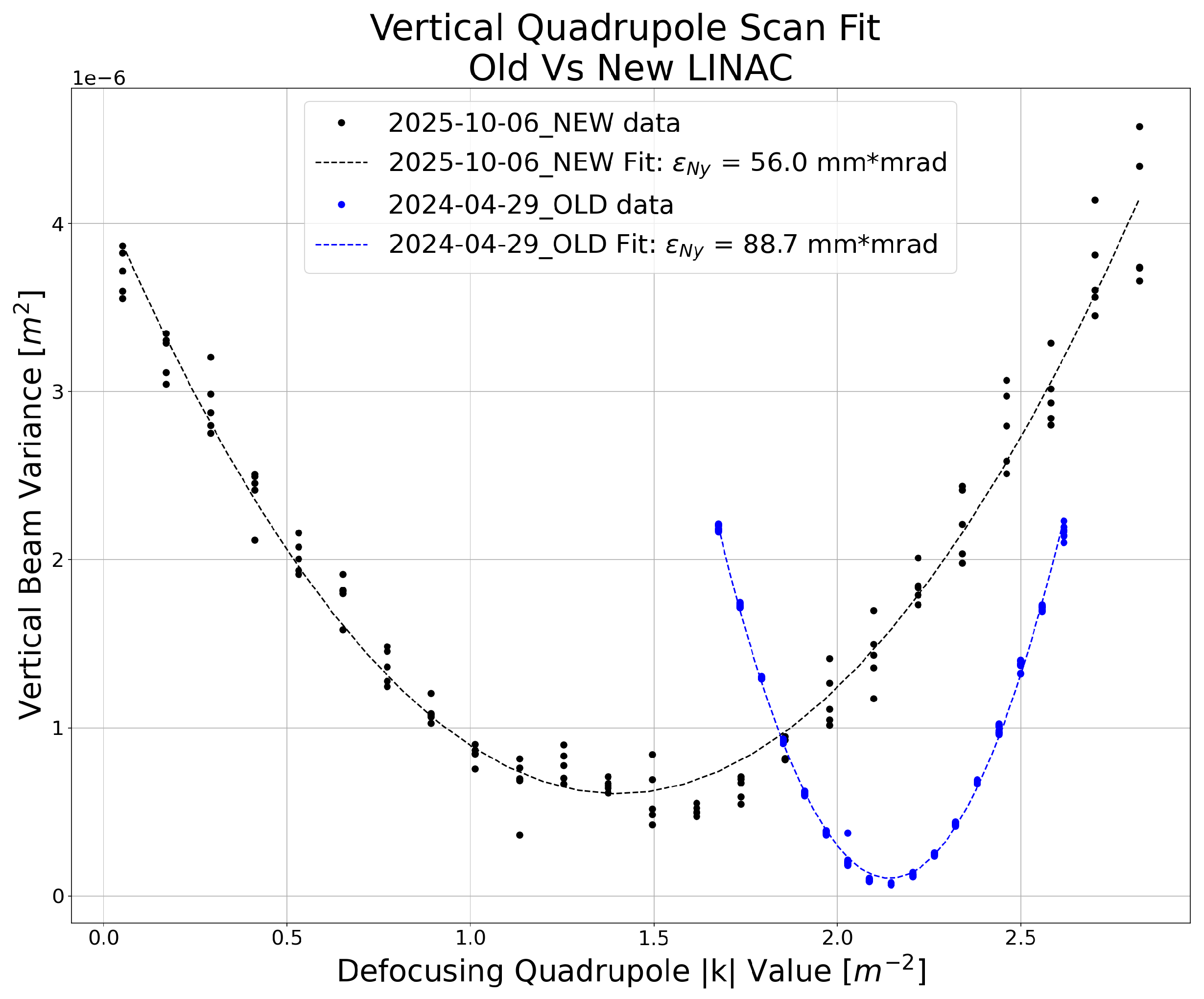 Preprints 193217 g027