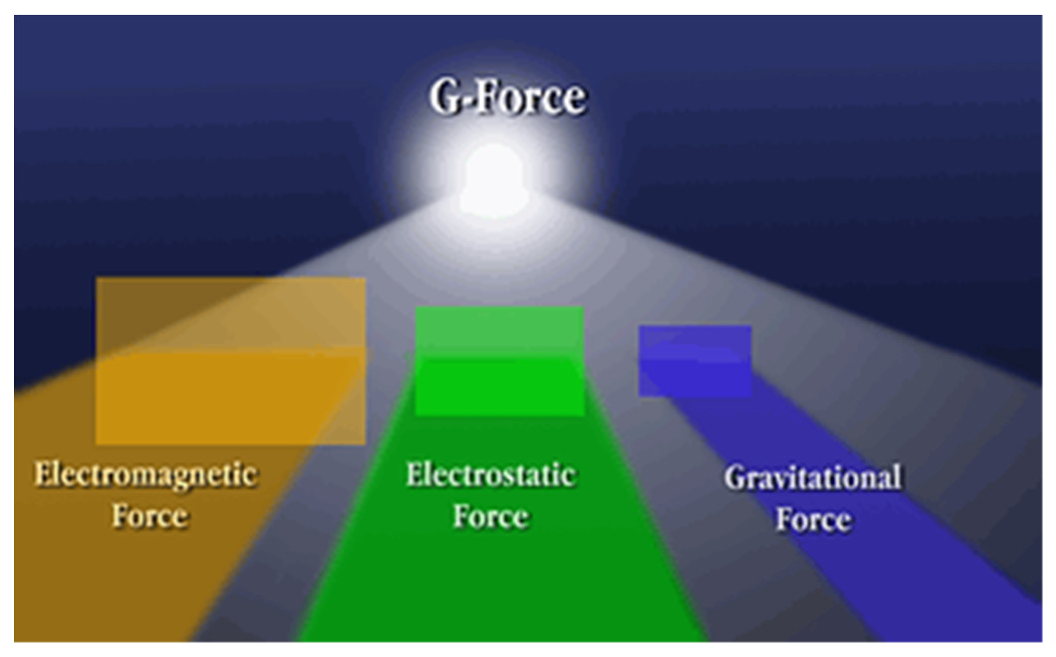 Preprints 112492 g001